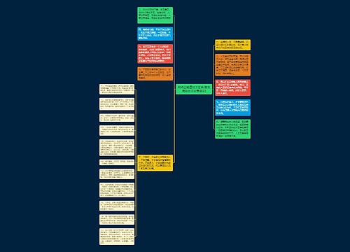 网络正能量句子经典(朋友圈励志正能量语录)