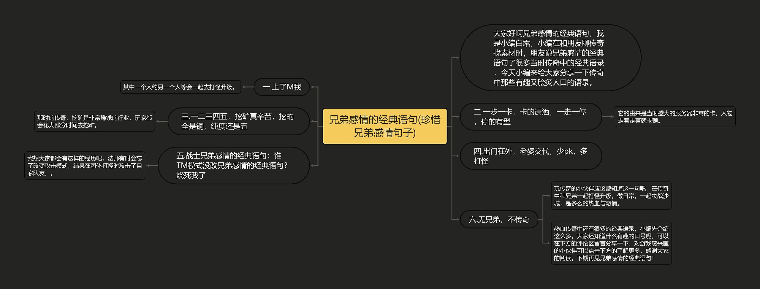 兄弟感情的经典语句(珍惜兄弟感情句子)思维导图