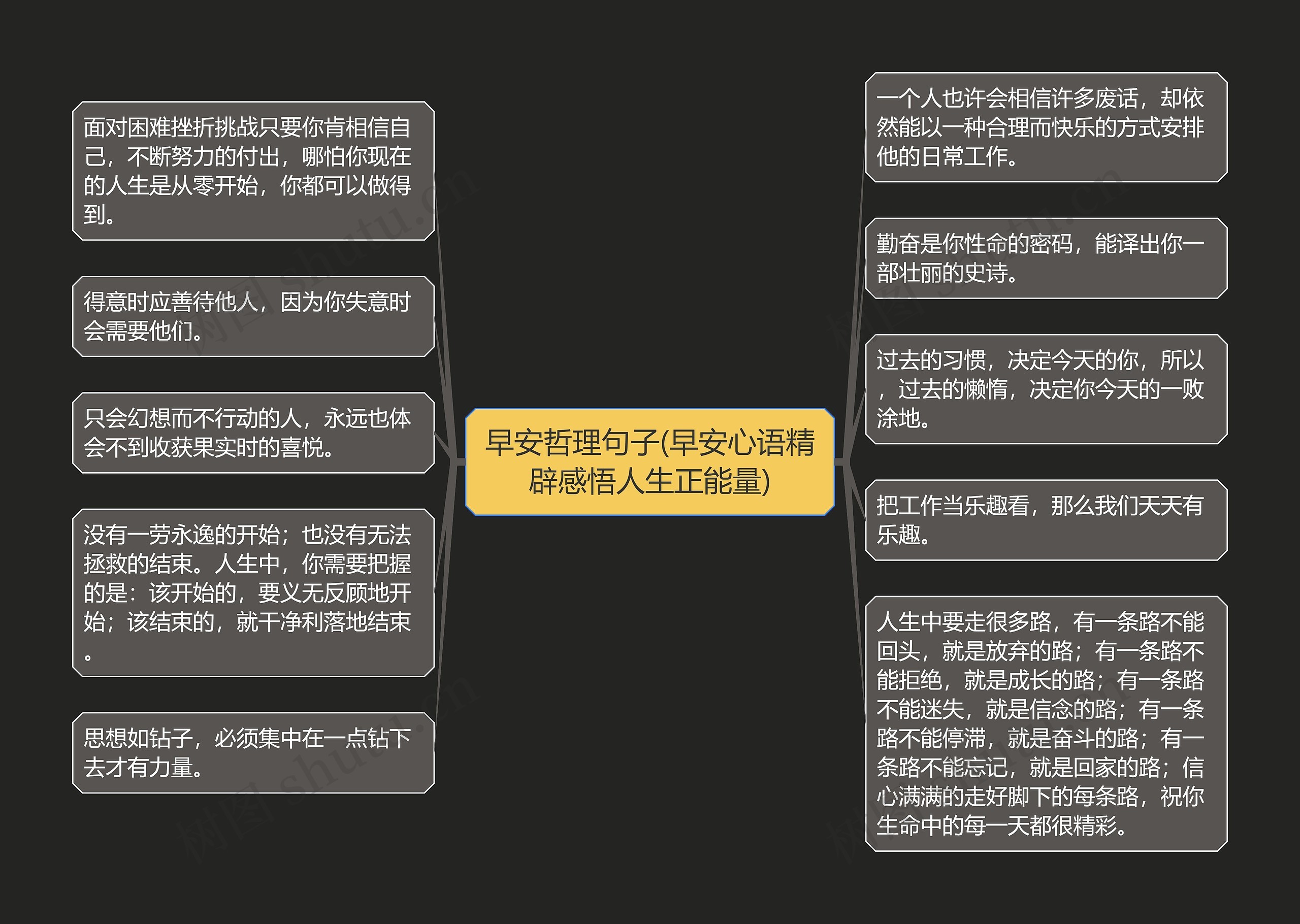早安哲理句子(早安心语精辟感悟人生正能量) 早安哲理句子(早安心语精辟感悟人生正能量)