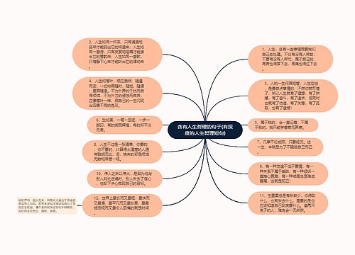 含有人生哲理的句子(有深度的人生哲理短句)