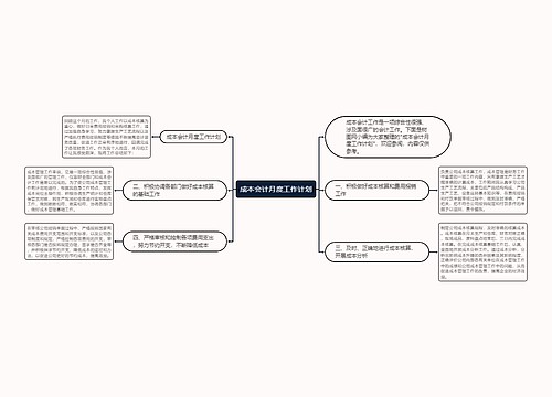 成本会计月度工作计划