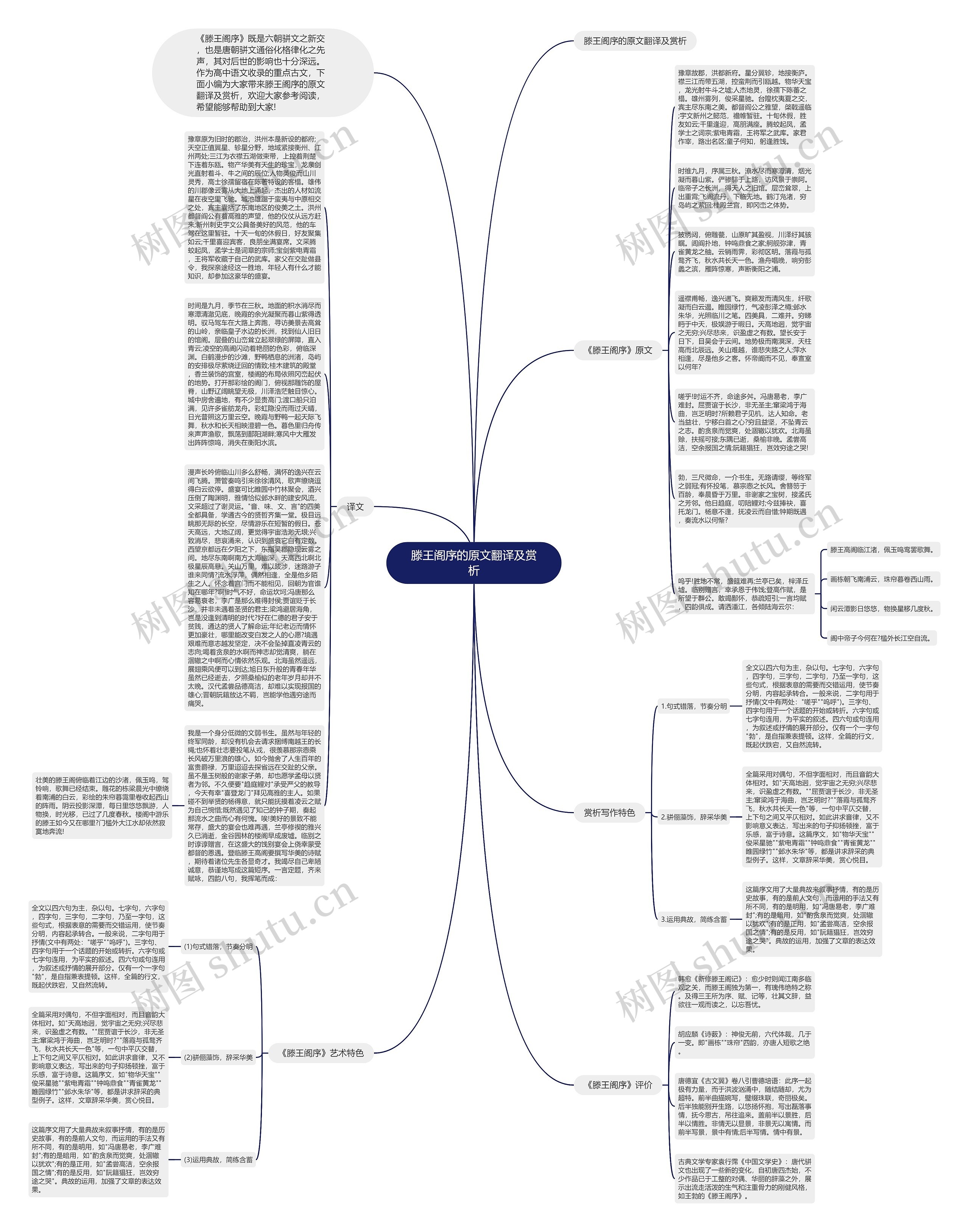 滕王阁序的原文翻译及赏析思维导图