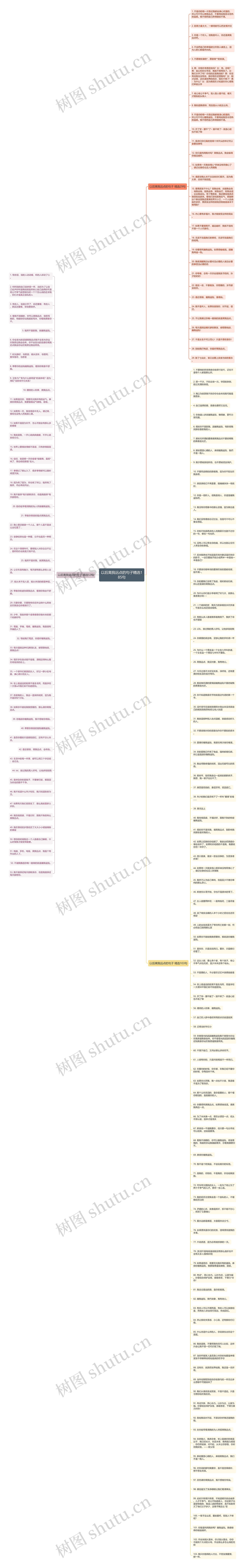 以后离我远点的句子精选185句思维导图