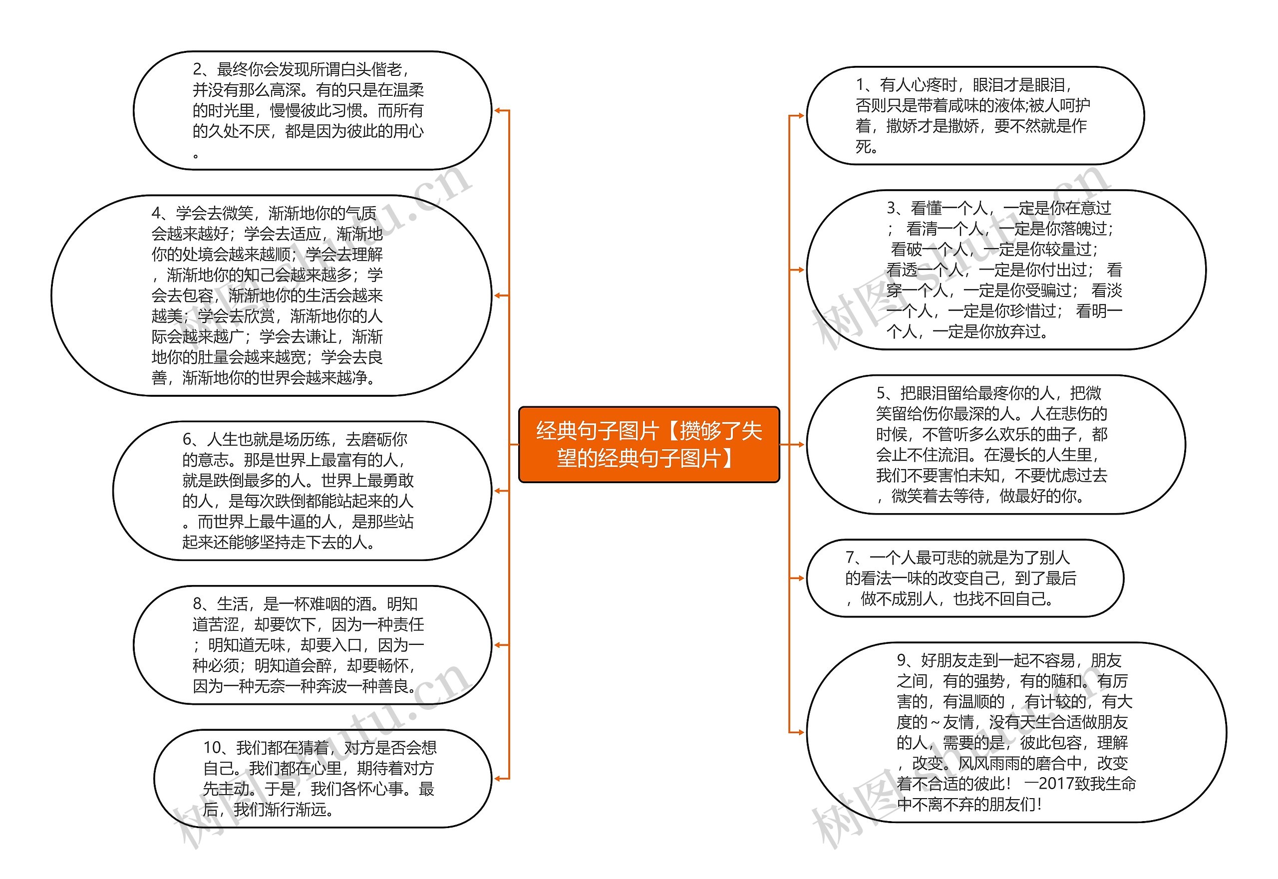 经典句子图片【攒够了失望的经典句子图片】