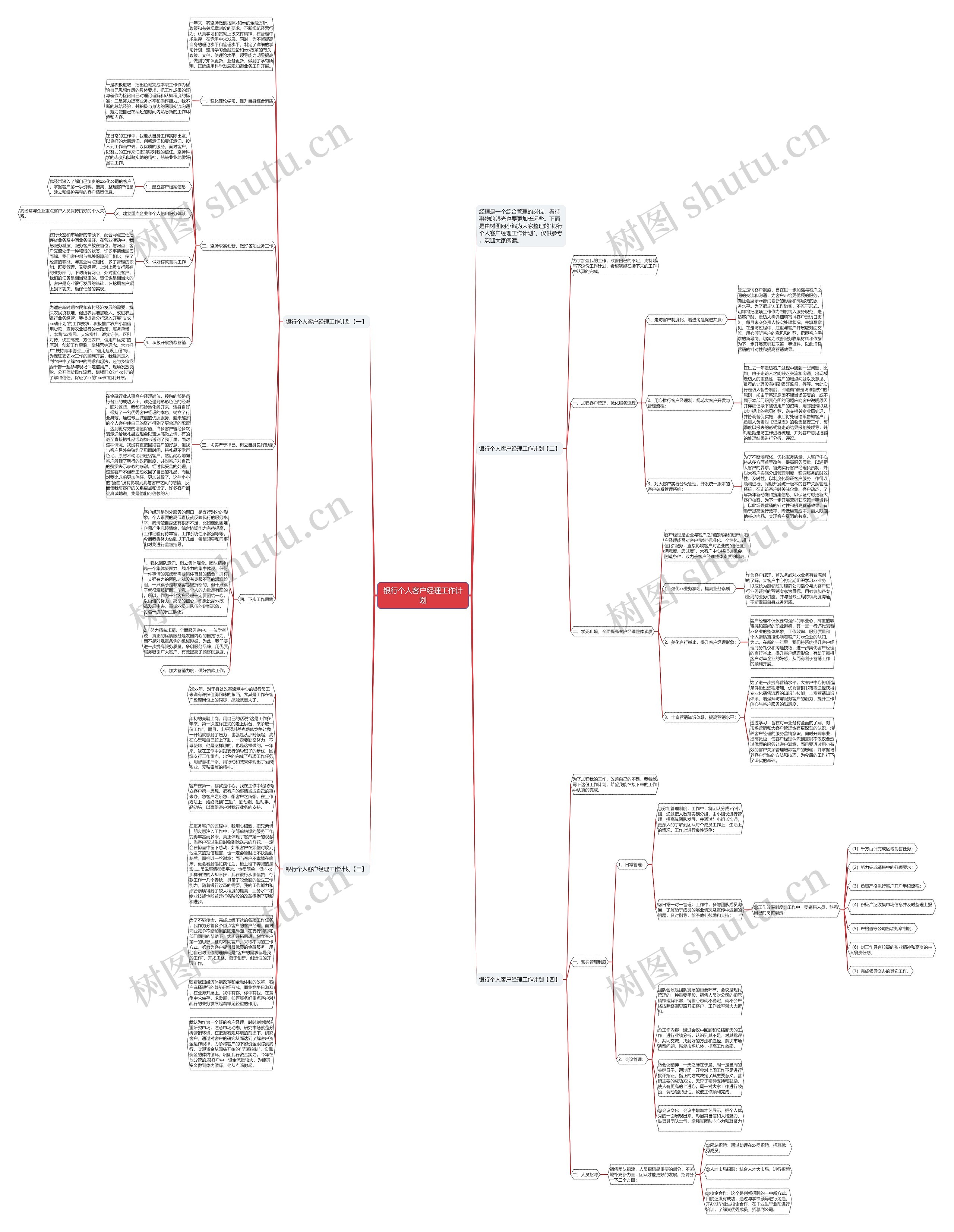 银行个人客户经理工作计划思维导图