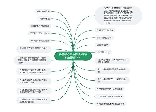 托福考试ITP中国版认可院校数目近200！