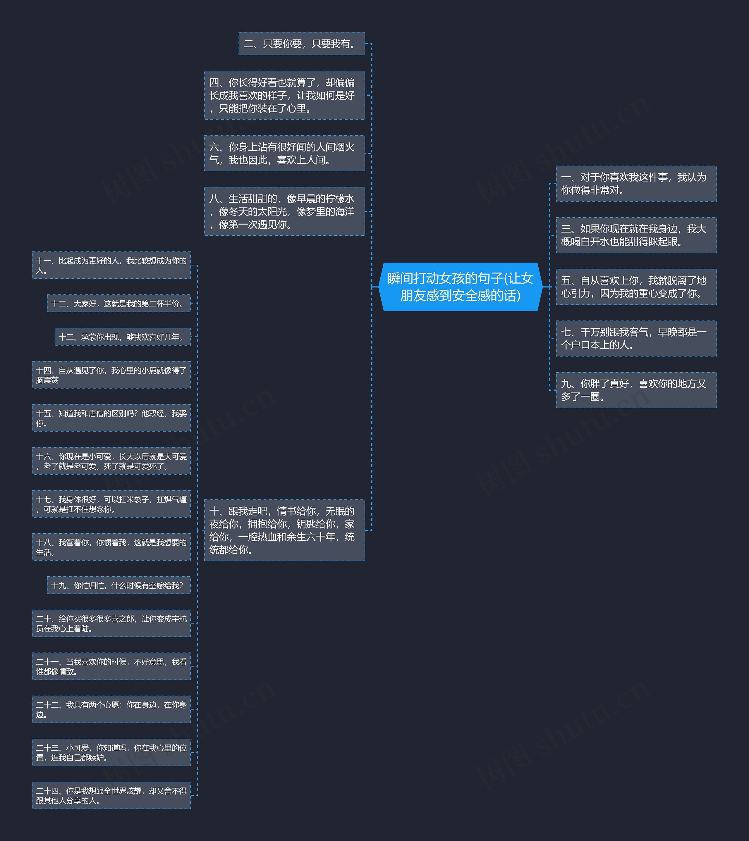 瞬间打动女孩的句子(让女朋友感到安全感的话) 瞬间打动女孩的句子(让女朋友感到安全感的话)