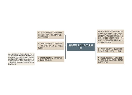 销售经理工作计划五大原则