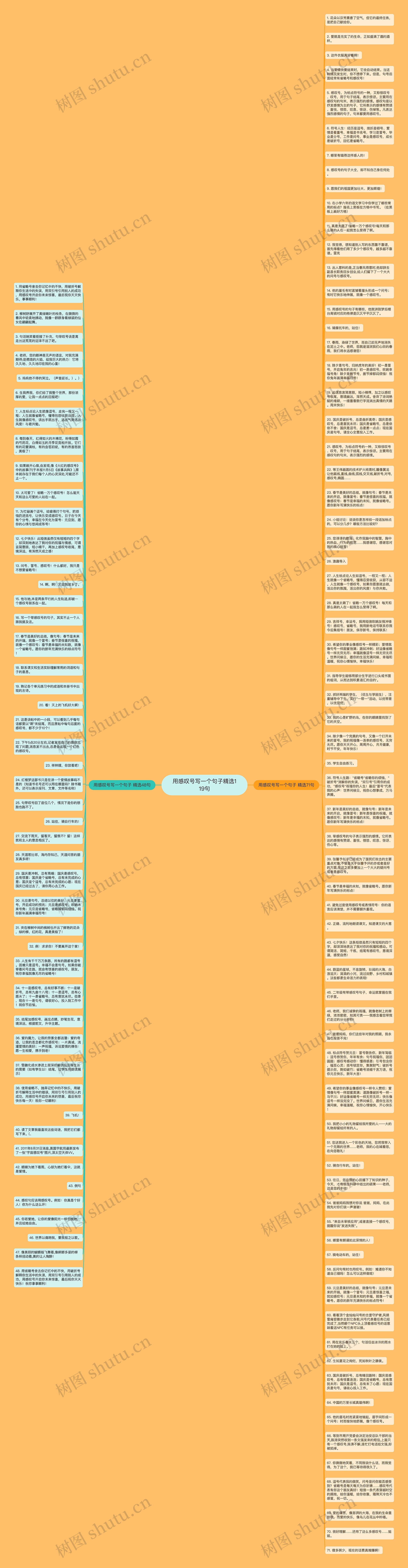 用感叹号写一个句子精选119句