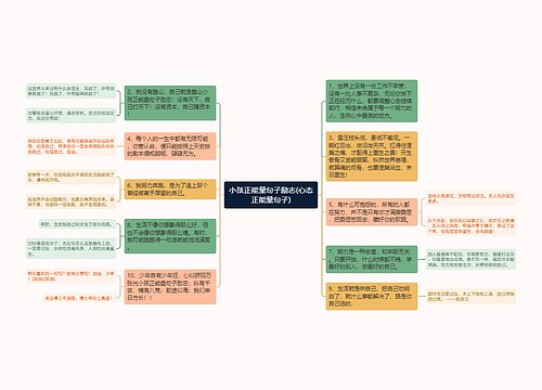 小孩正能量句子励志(心态正能量句子)