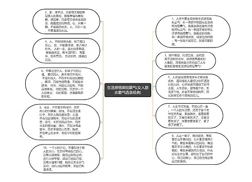 生活感悟简短霸气(女人励志霸气语录经典)