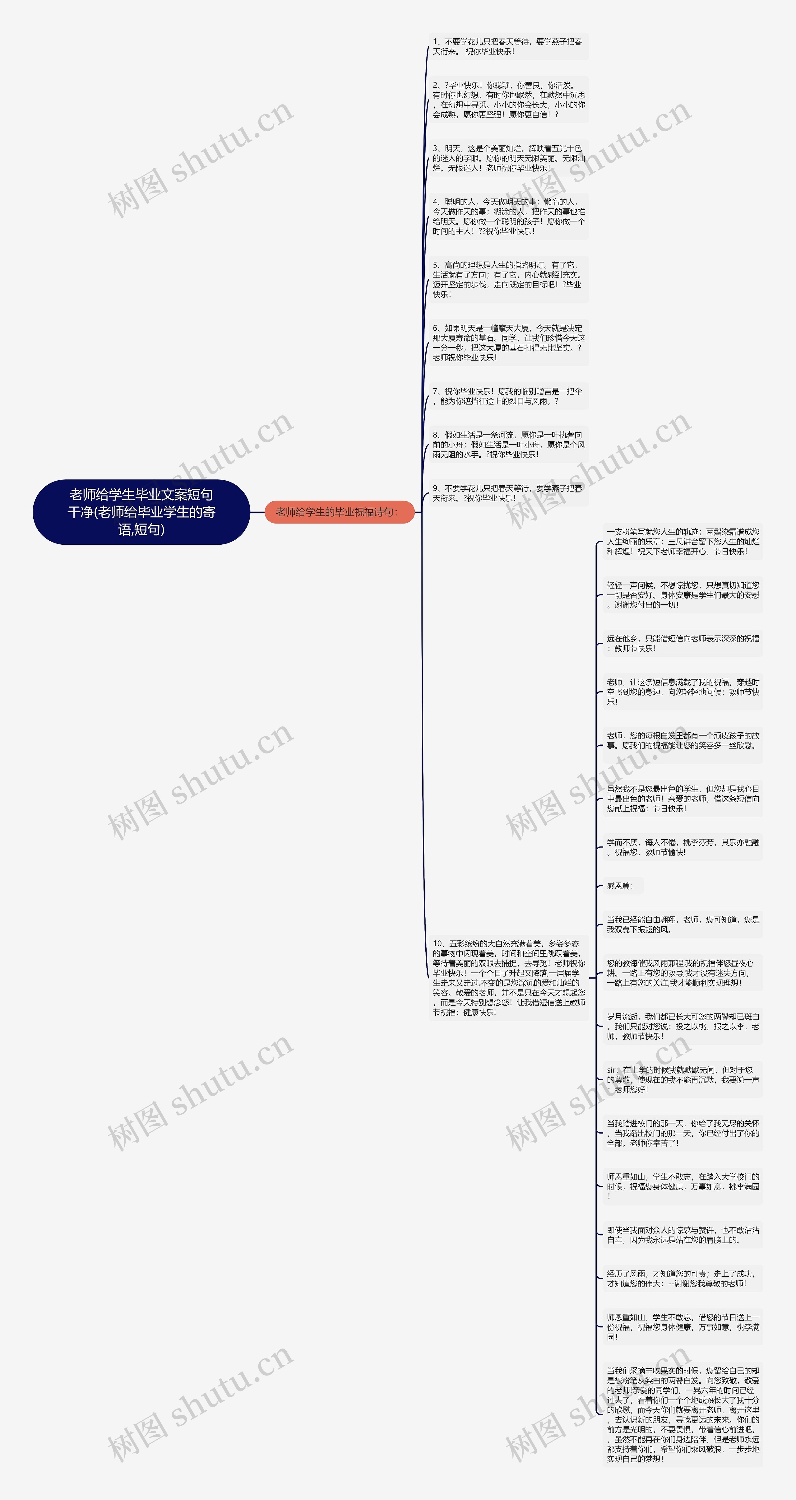 老师给学生毕业文案短句干净(老师给毕业学生的寄语,短句)