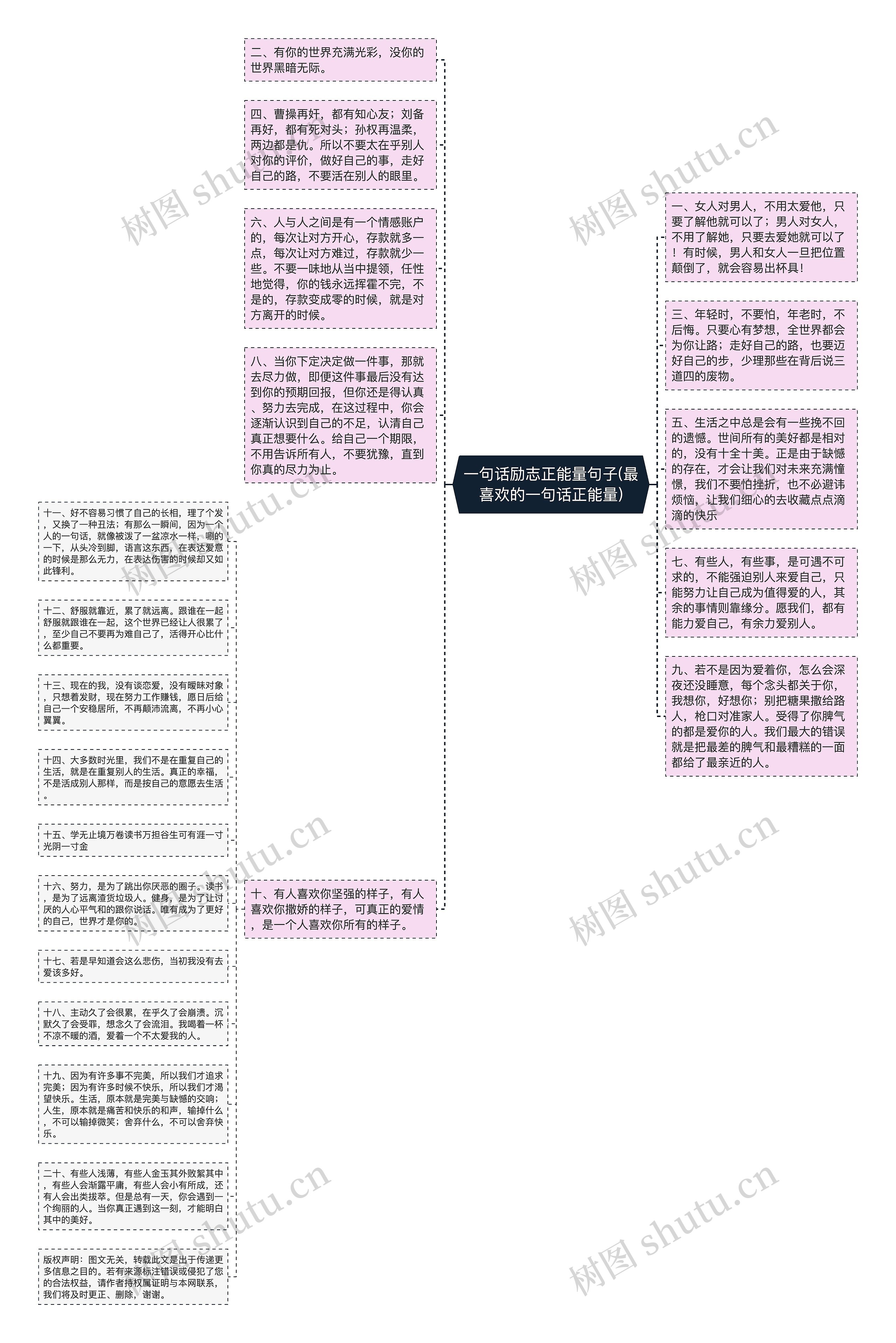 一句话励志正能量句子(最喜欢的一句话正能量)