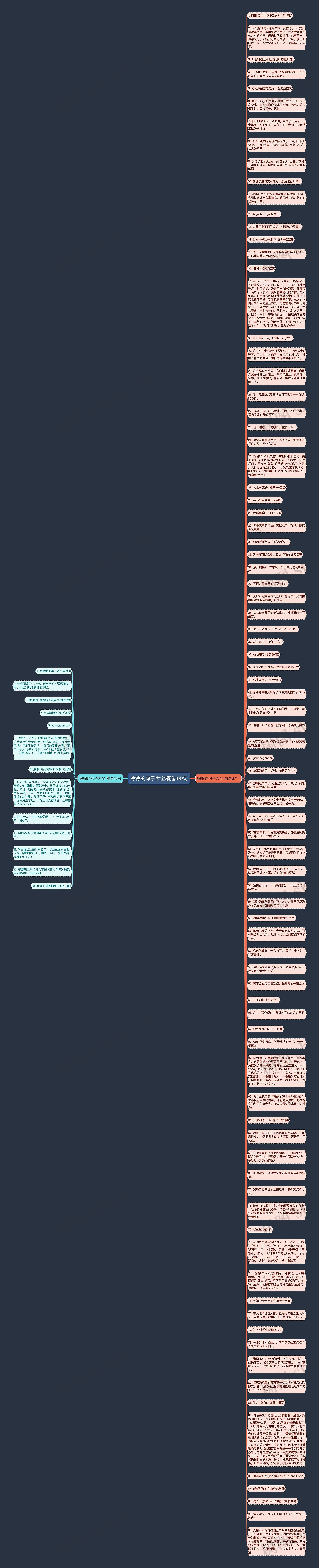 徐徐的句子大全精选100句思维导图