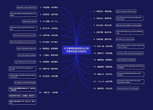 关于爱情的唯美短句古风(两情相悦的古风短句)