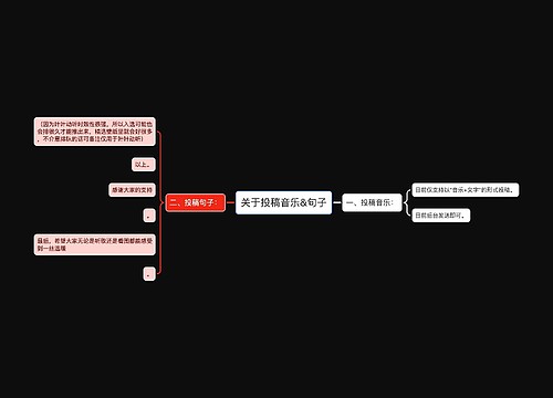 关于投稿音乐&句子