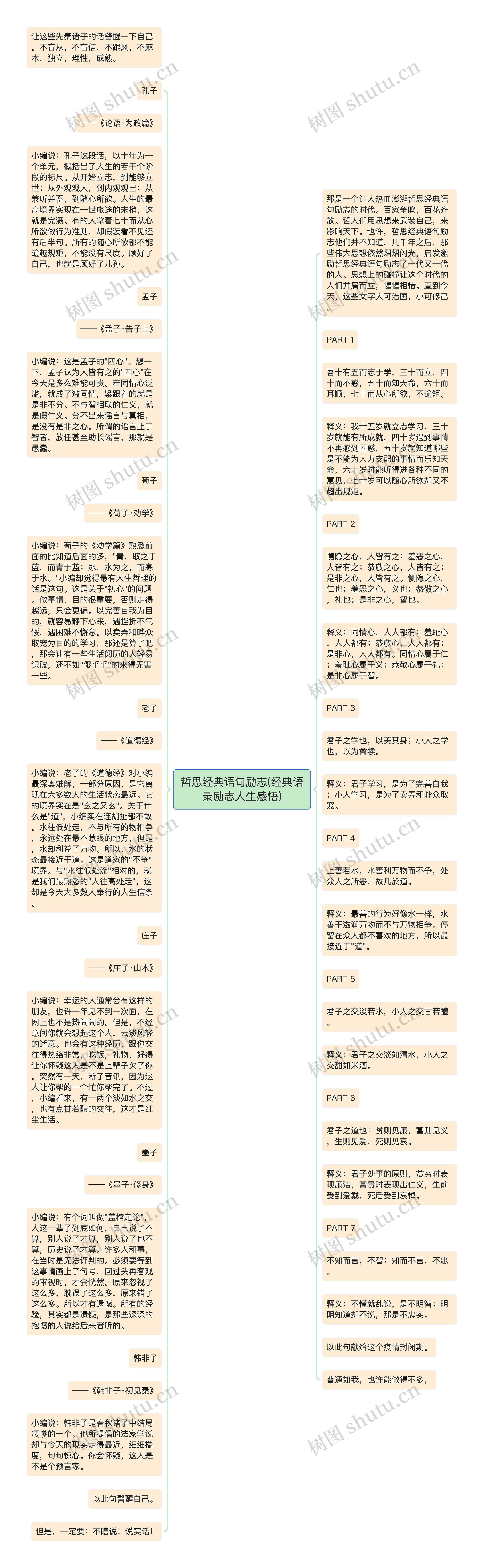 哲思经典语句励志(经典语录励志人生感悟)