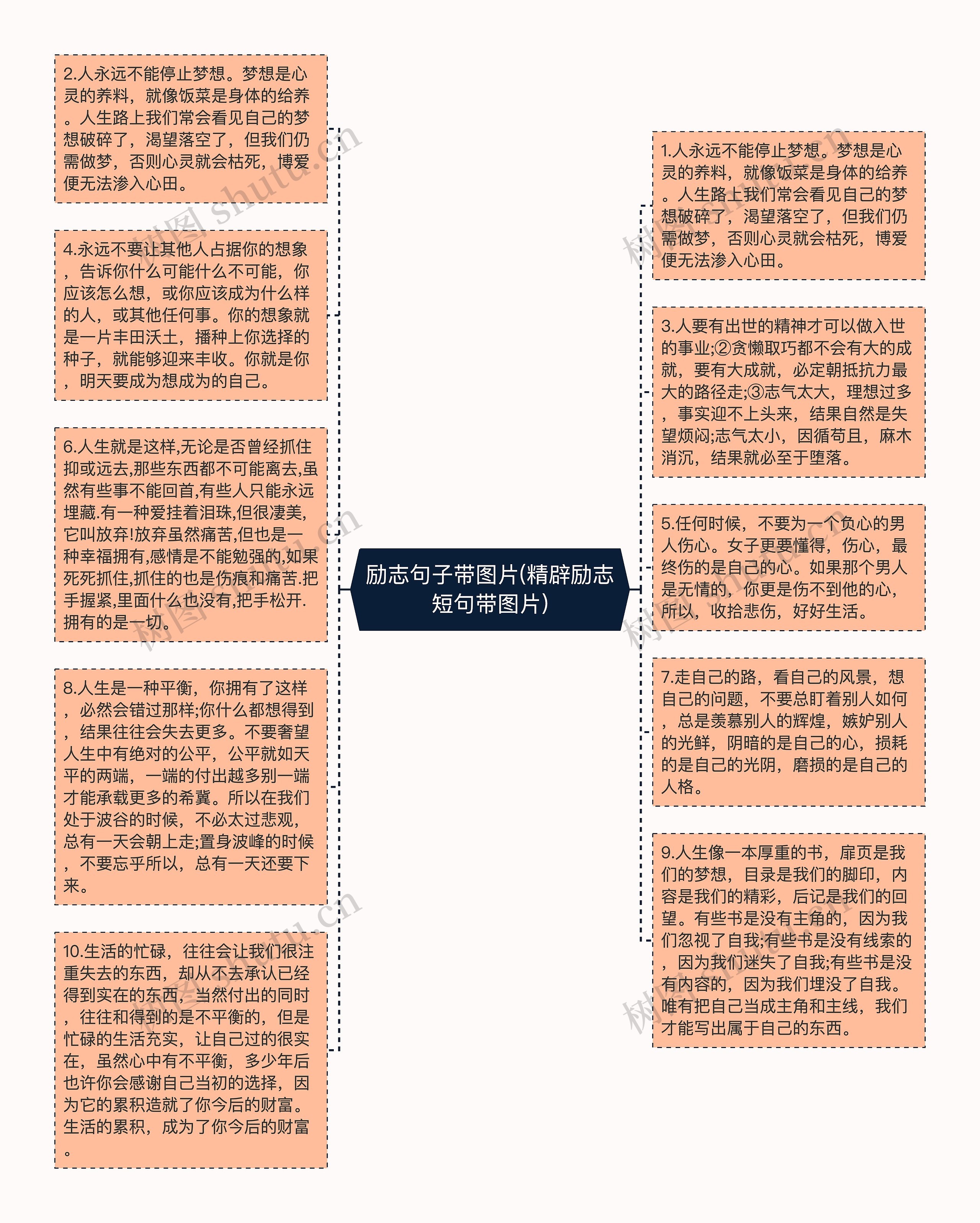 励志句子带图片(精辟励志短句带图片)