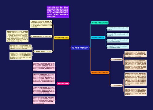 高中数学半角的公式 高中数学半角的公式