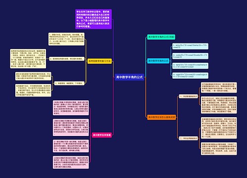 高中数学半角的公式