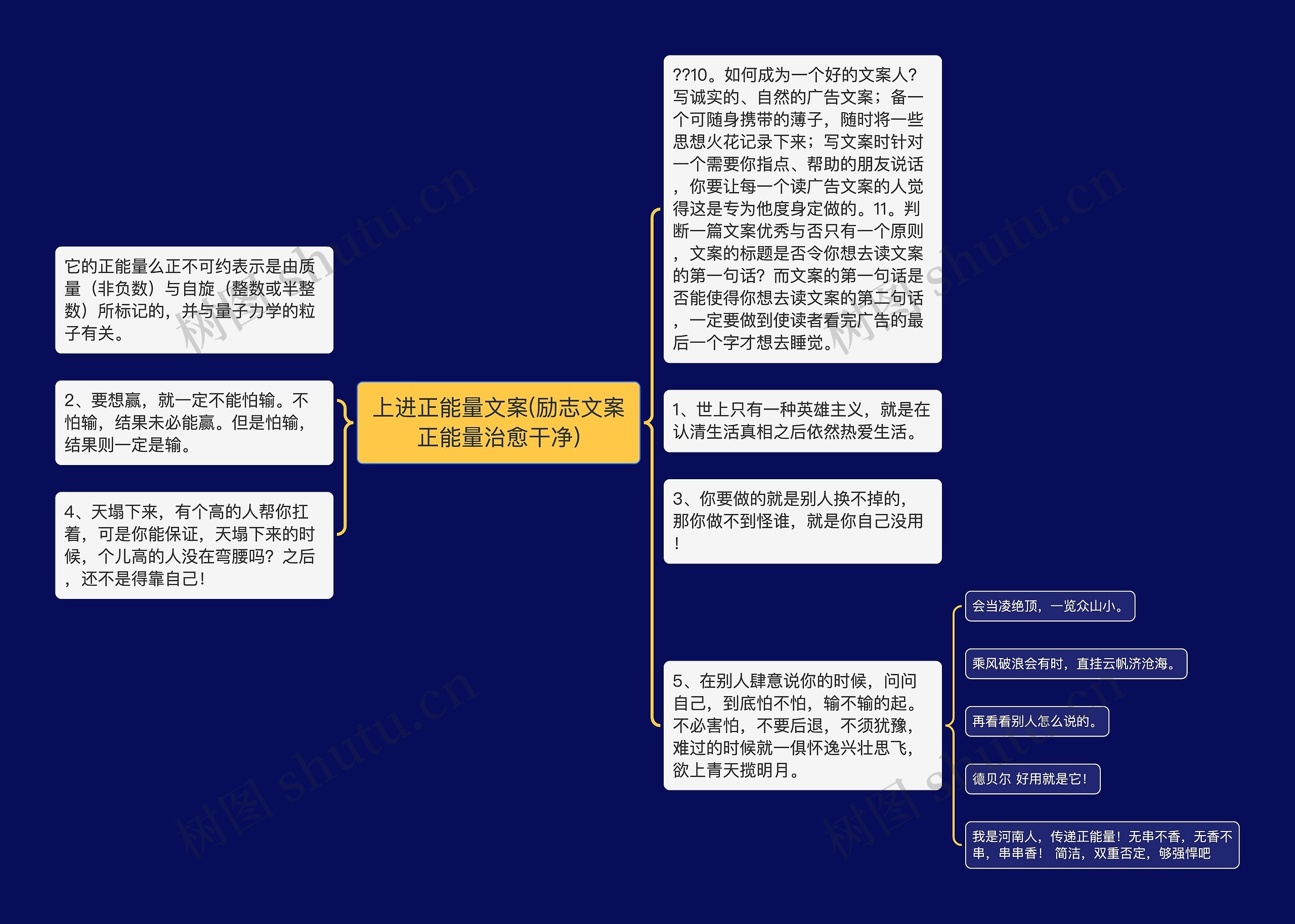 上进正能量文案(励志文案正能量治愈干净)