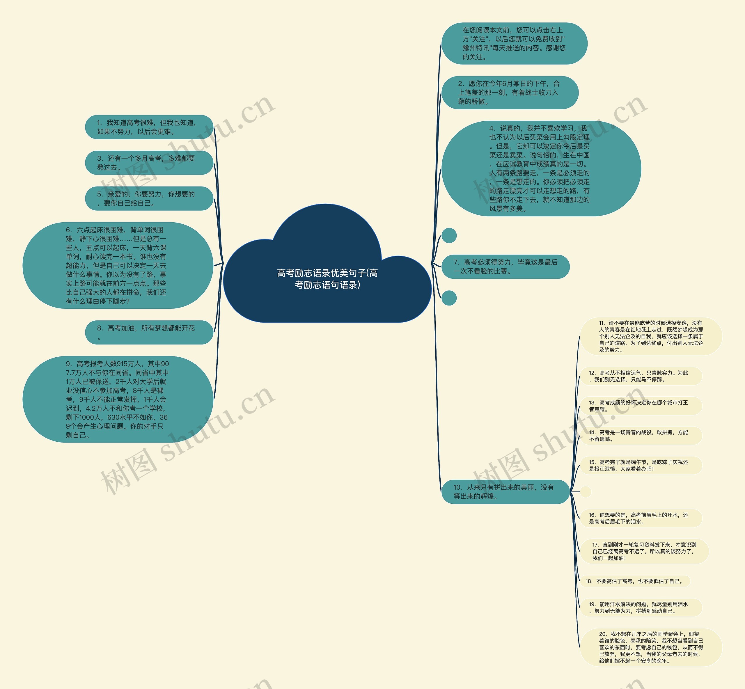 高考励志语录优美句子(高考励志语句语录) 高考励志语录优美句子(高考励志语句语录)