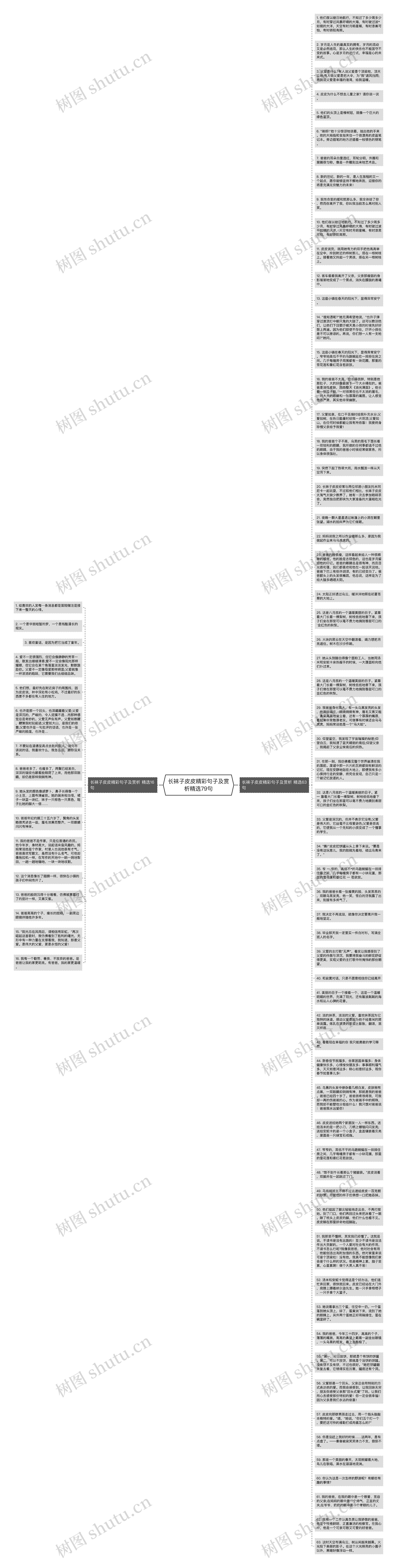 长袜子皮皮精彩句子及赏析精选79句思维导图