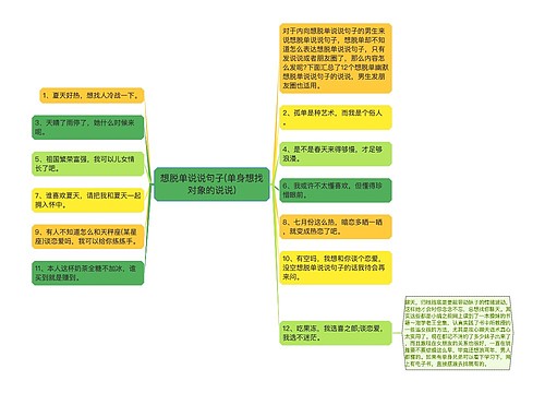 想脱单说说句子(单身想找对象的说说)