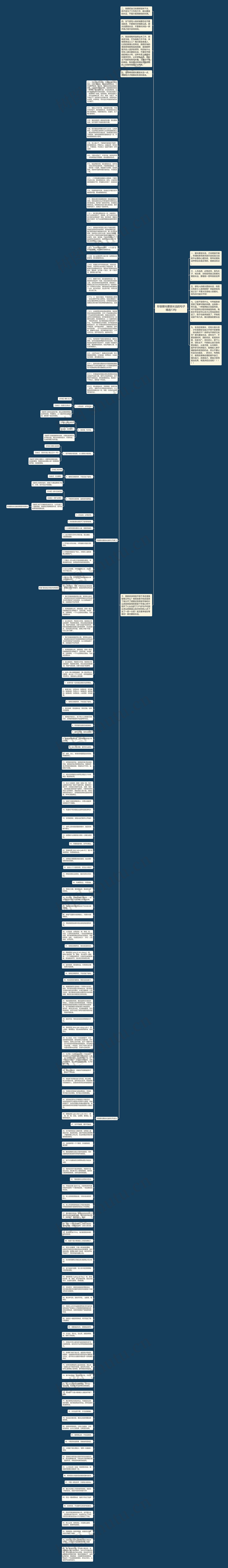 形容眼光要放长远的句子精选13句思维导图