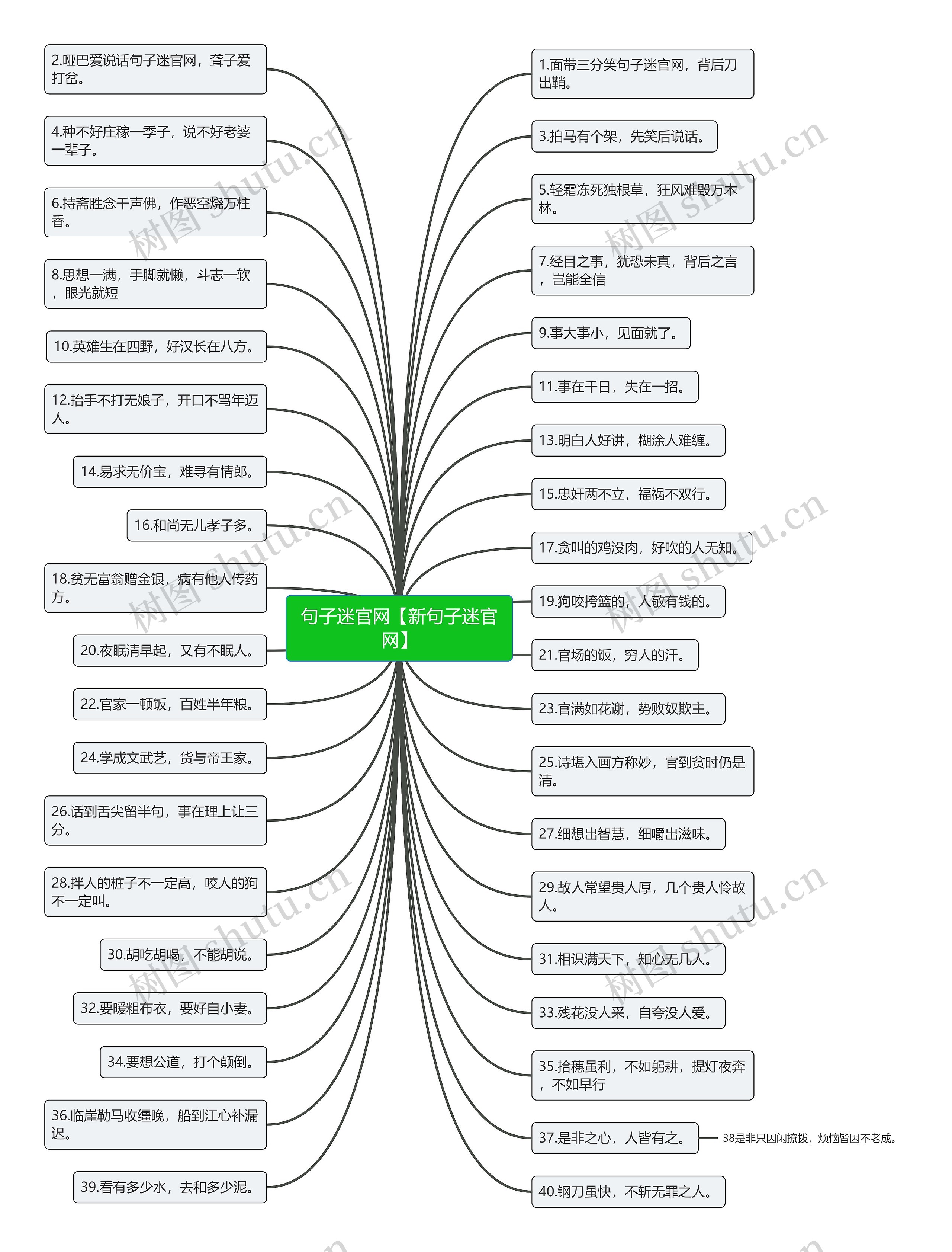 句子迷官网【新句子迷官网】 句子迷官网【新句子迷官网】