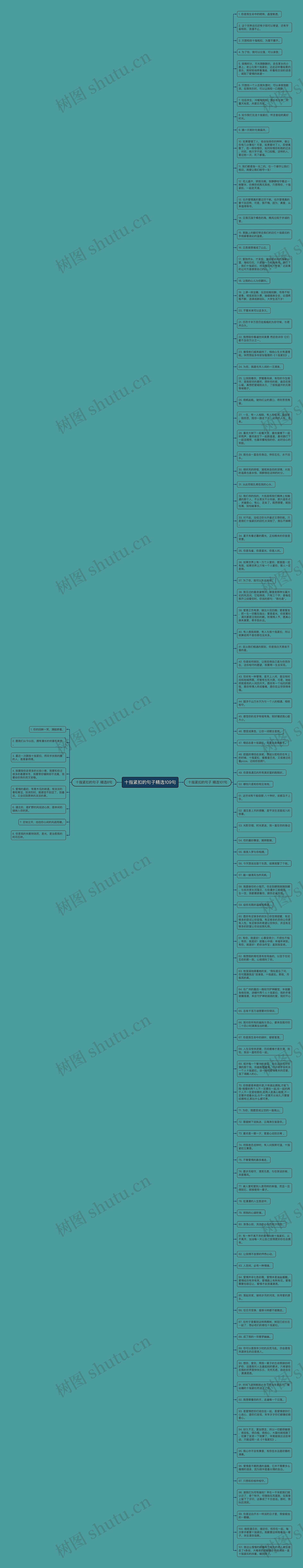 十指紧扣的句子精选109句思维导图