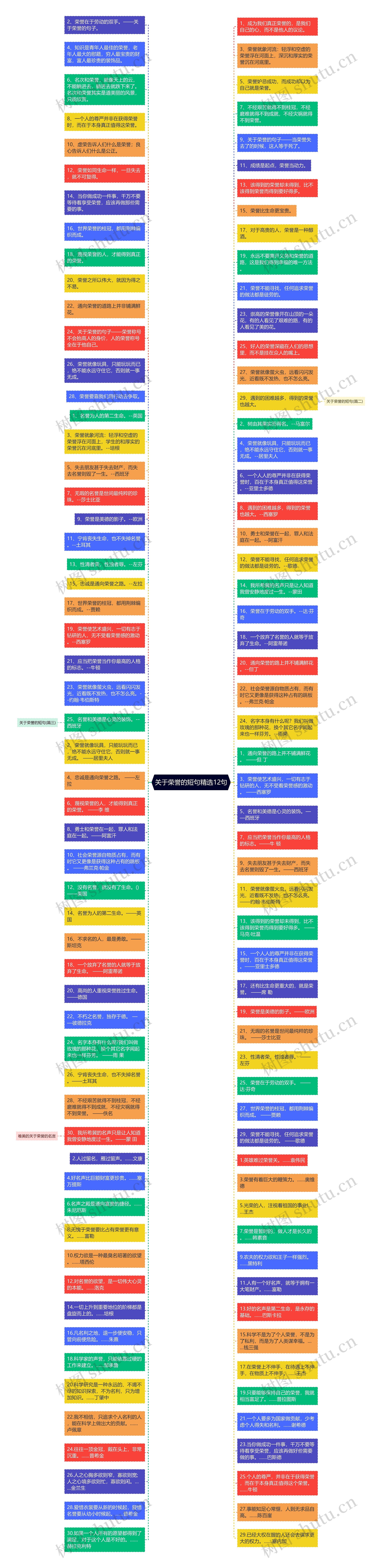 关于荣誉的短句精选12句