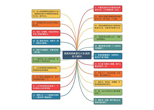 搞笑的经典语句大全(搞笑段子短句)