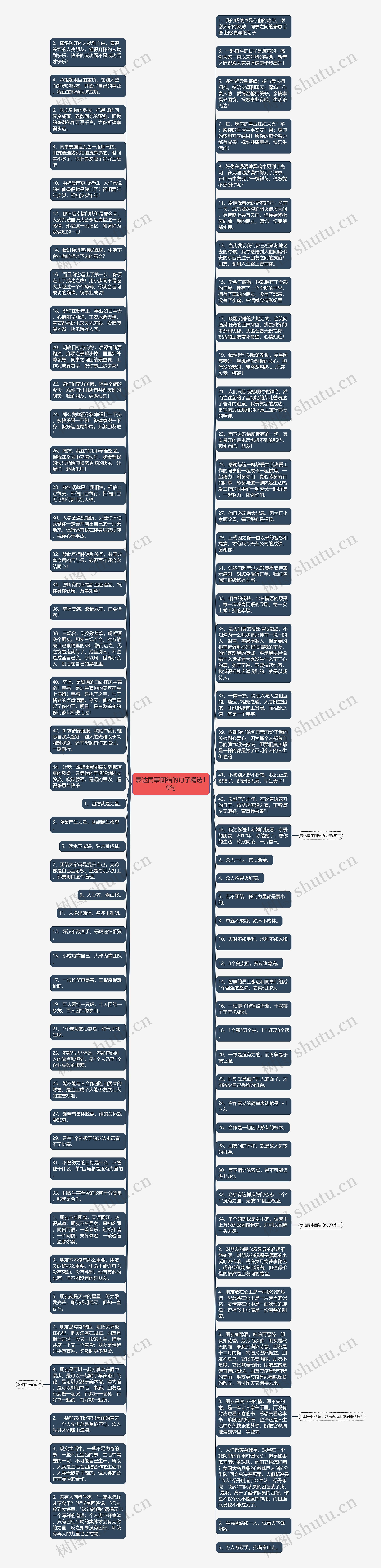 表达同事团结的句子精选19句