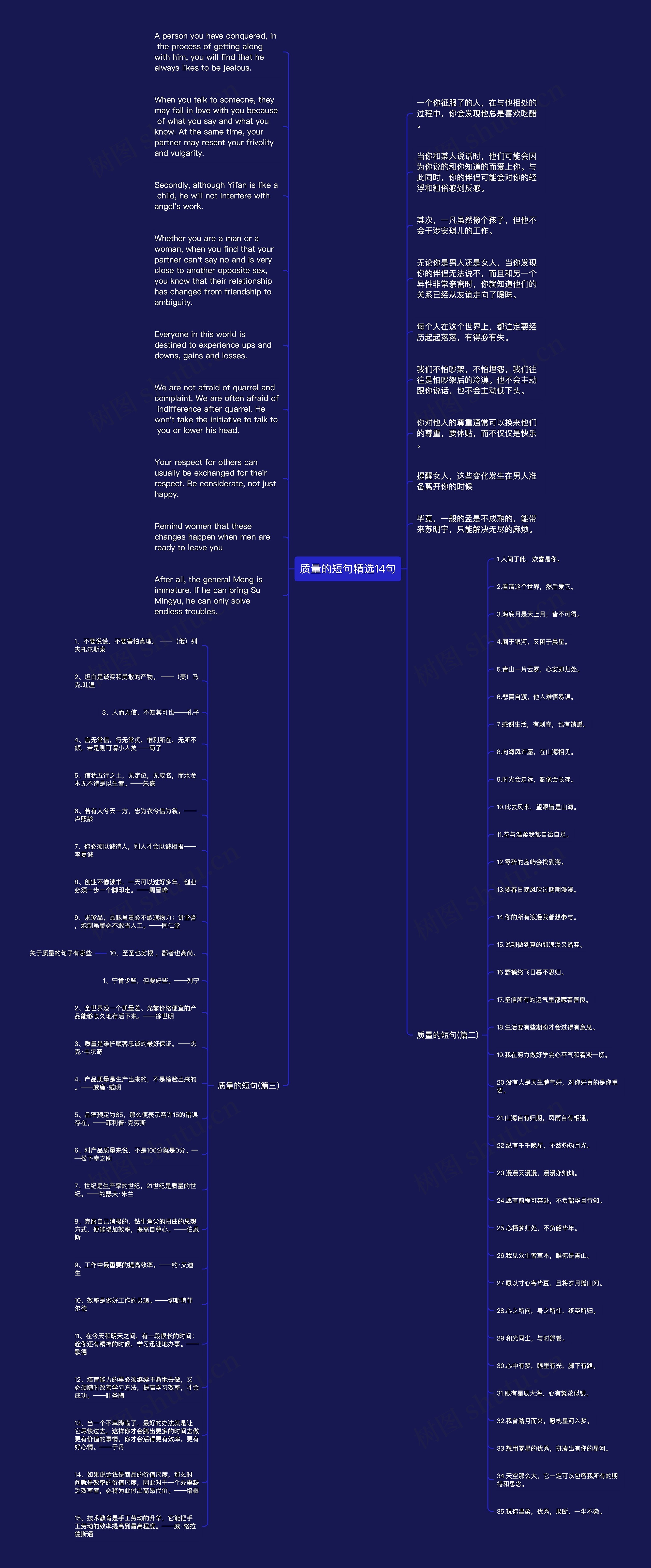 质量的短句精选14句