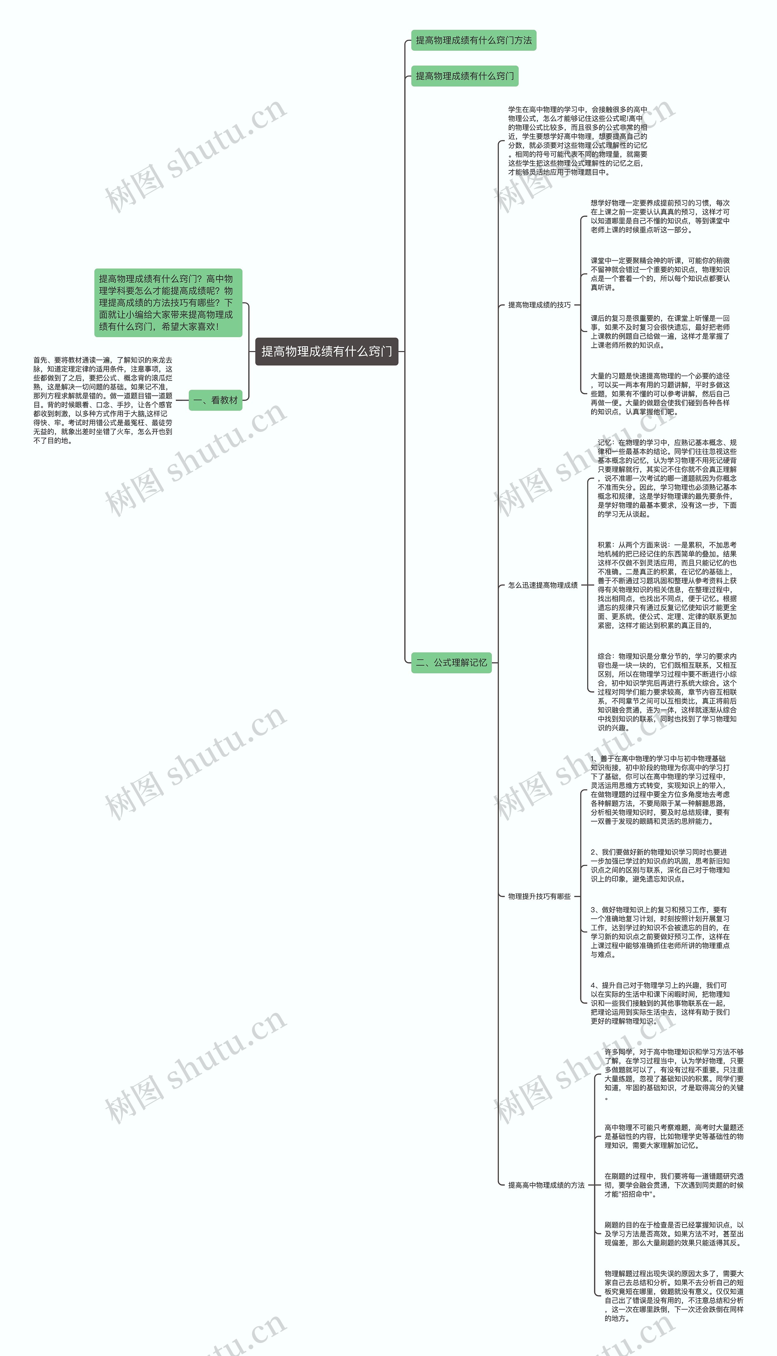 提高物理成绩有什么窍门思维导图