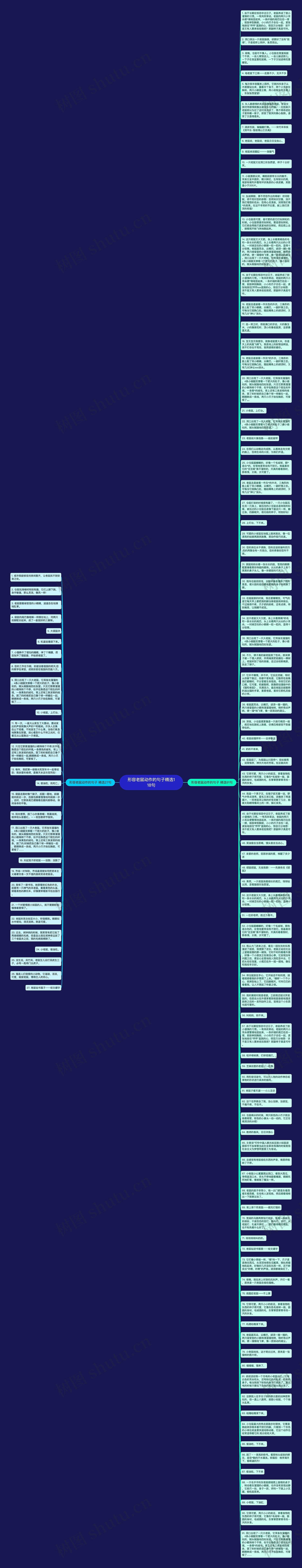 形容老鼠动作的句子精选118句思维导图