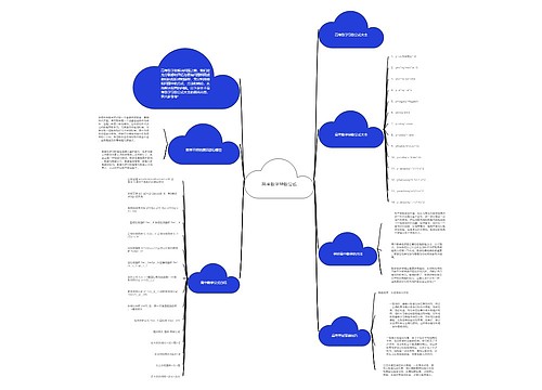 高考数学导数公式 高考数学导数公式
