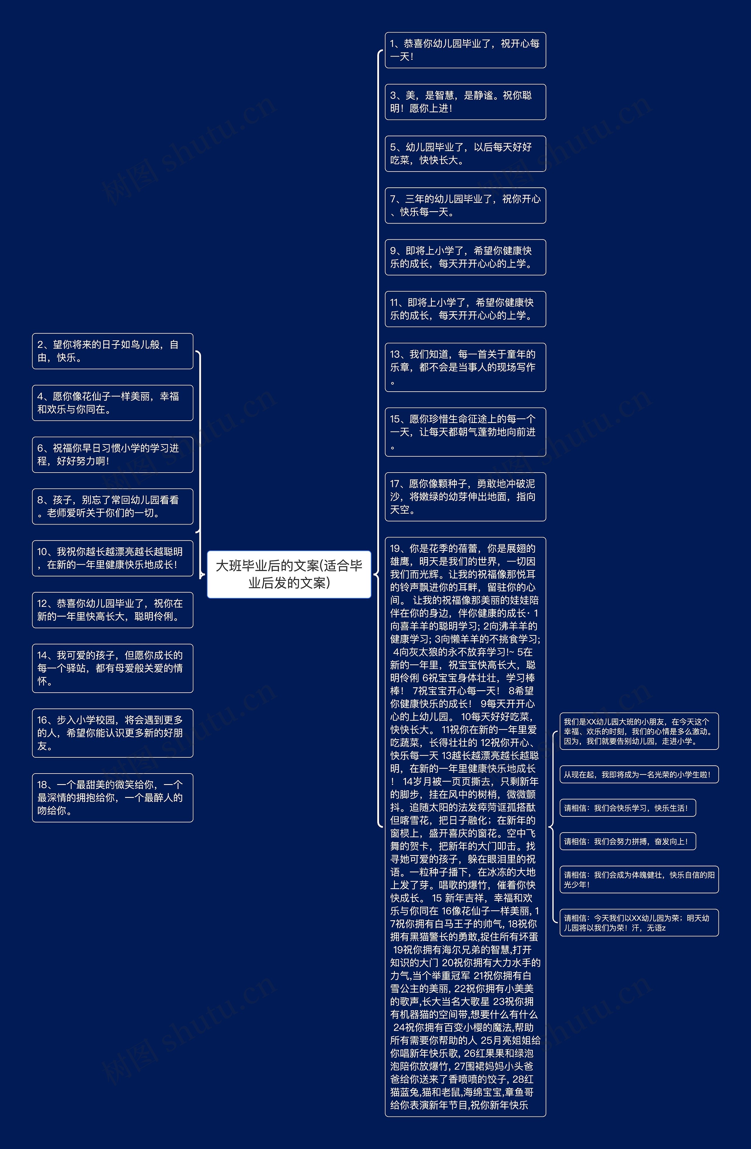 大班毕业后的文案(适合毕业后发的文案)