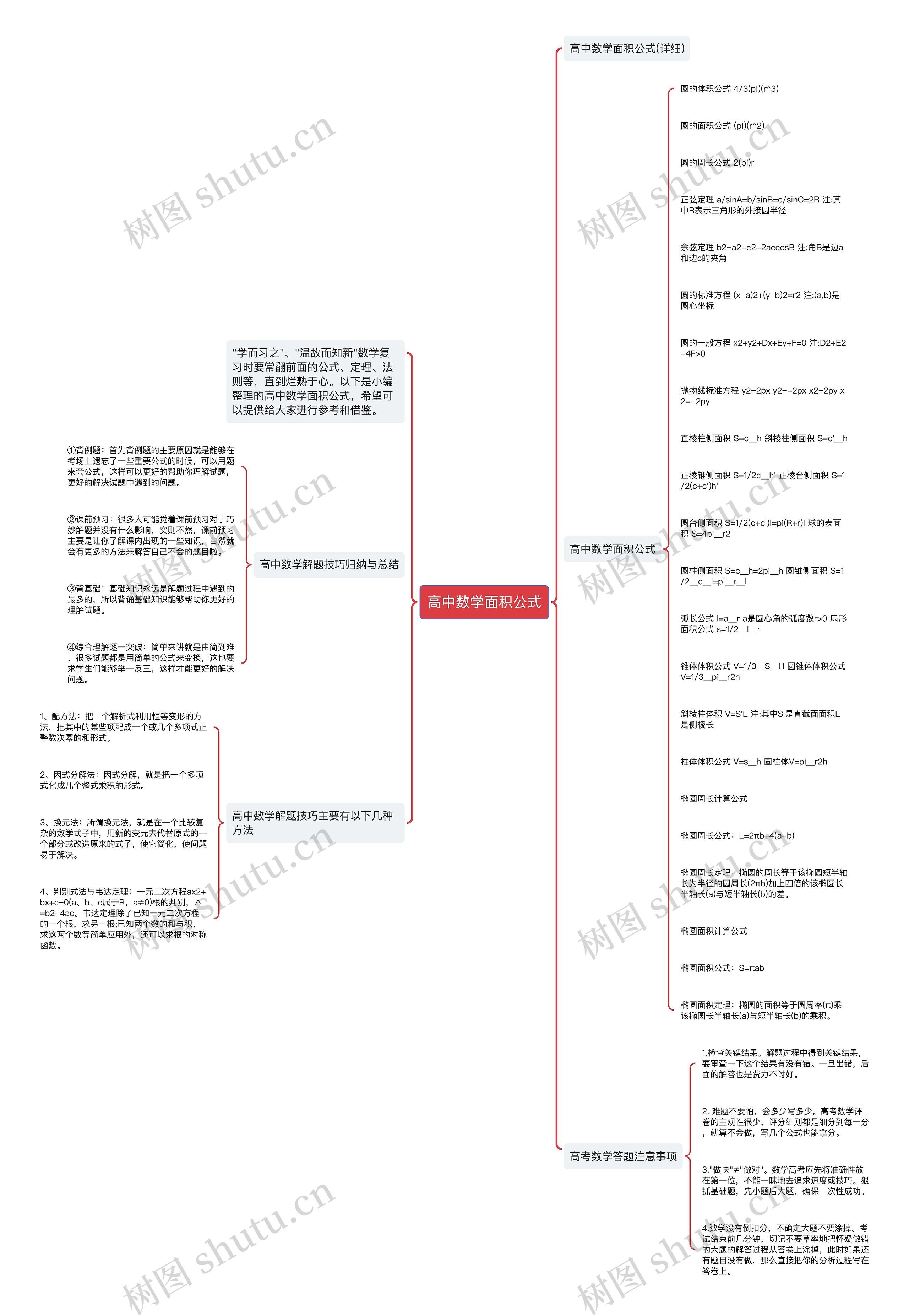 高中数学面积公式思维导图