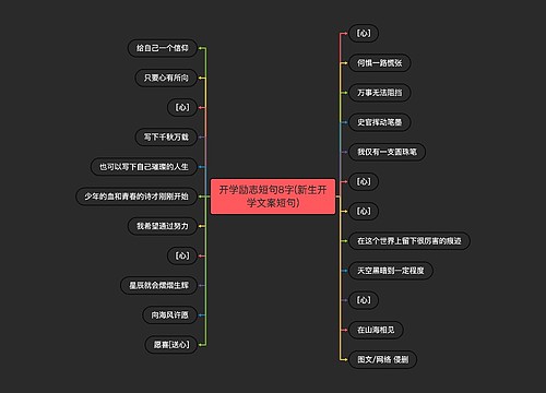 开学励志短句8字(新生开学文案短句)