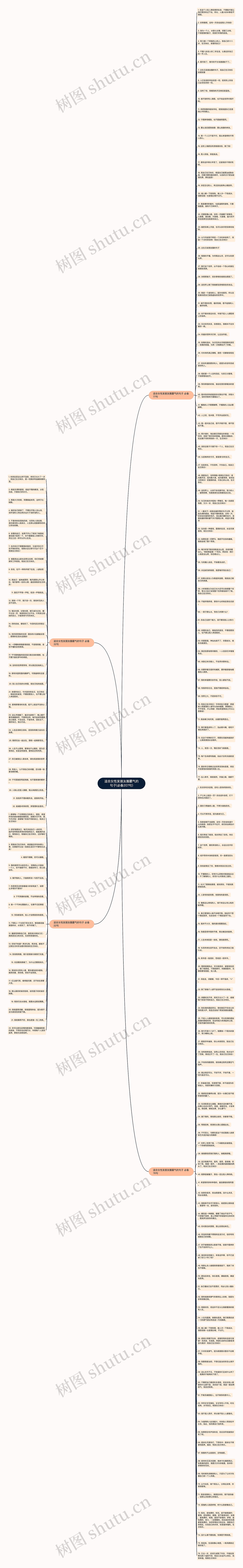 适合女性发朋友圈霸气的句子(必备207句)思维导图
