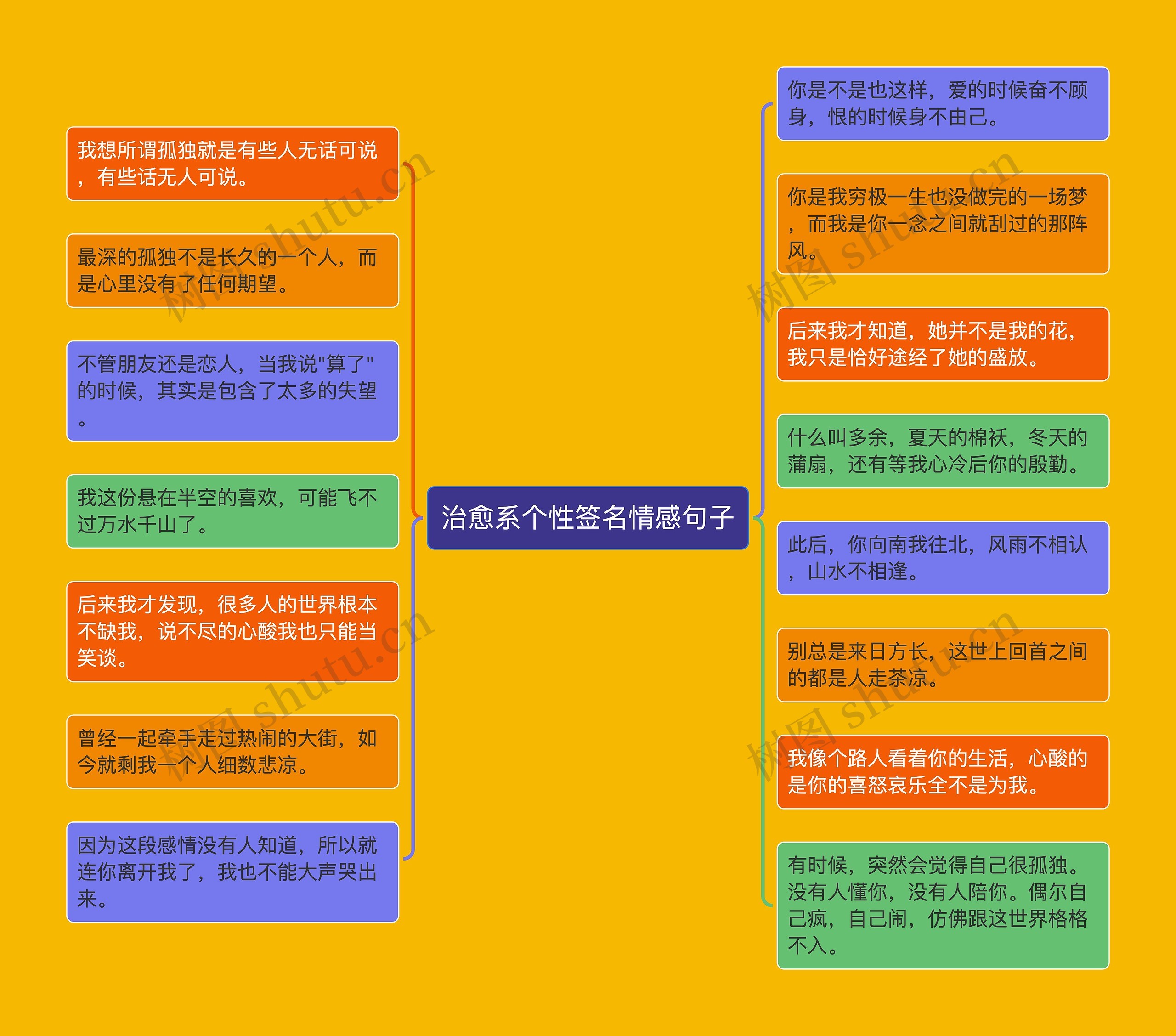 治愈系个性签名情感句子 治愈系个性签名情感句子