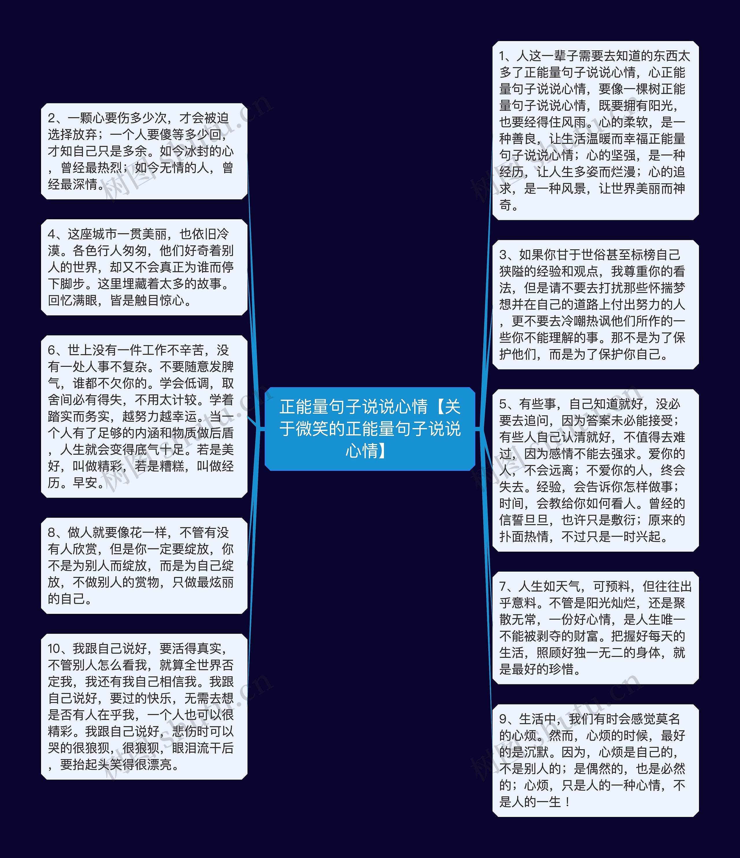 正能量句子说说心情【关于微笑的正能量句子说说心情】