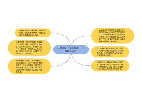 正能量句子最新(黑料正能量最新网站)