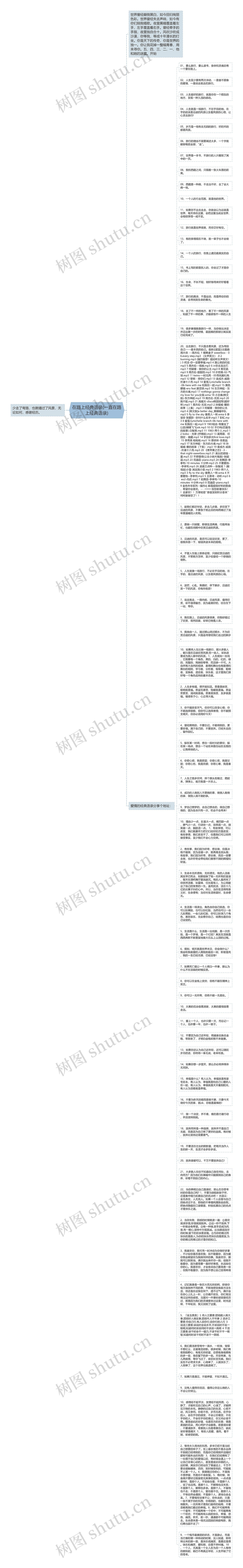 在路上经典语录(一直在路上经典语录)思维导图