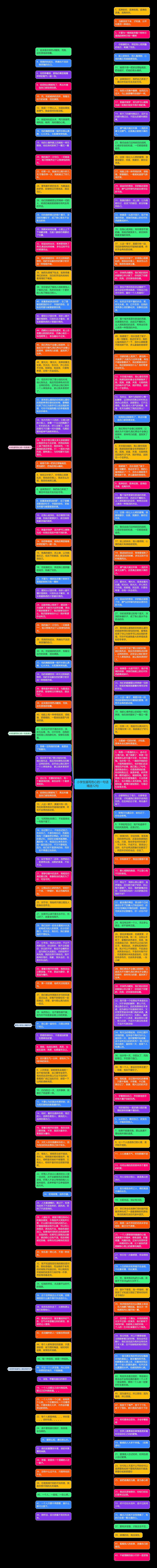 小学生描写伤心的一句话精选12句