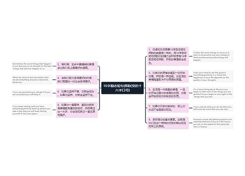 16字励志短句押韵(党的十六字口号)