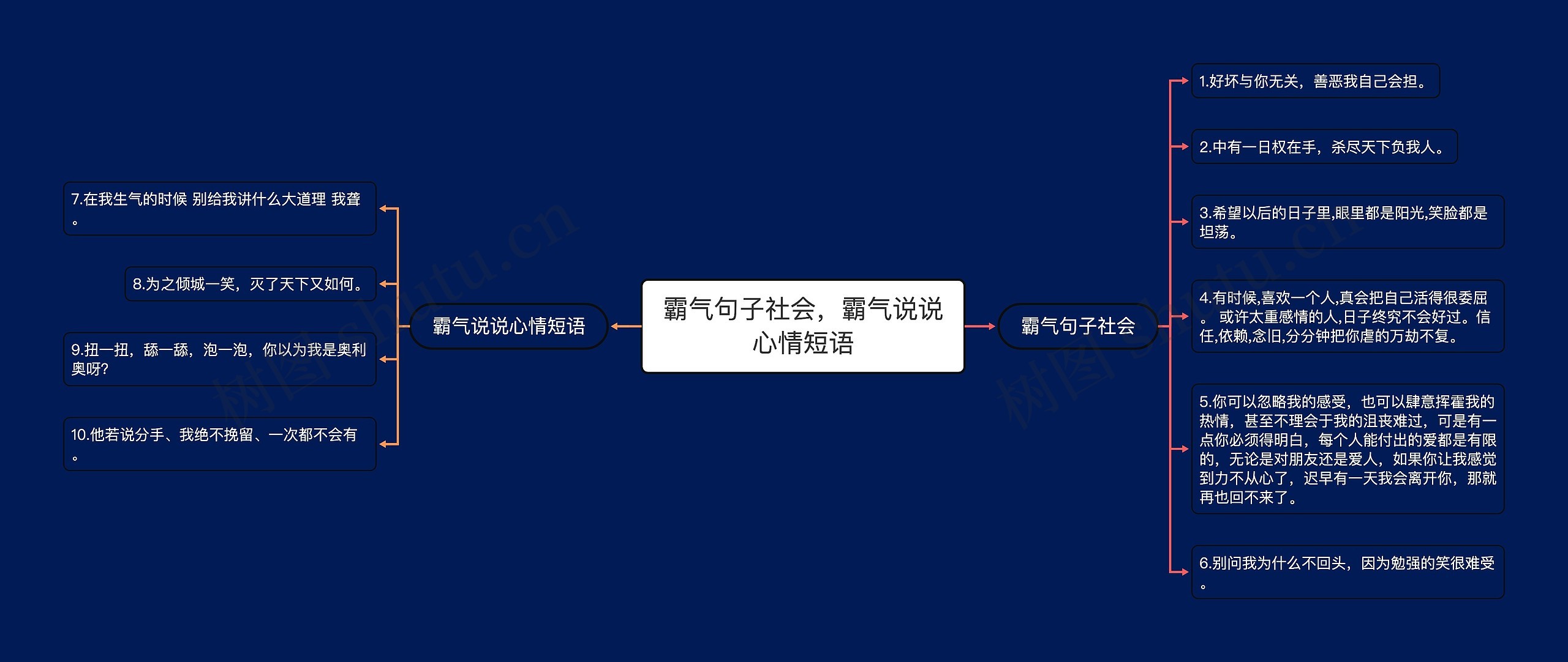 霸气句子社会，霸气说说心情短语