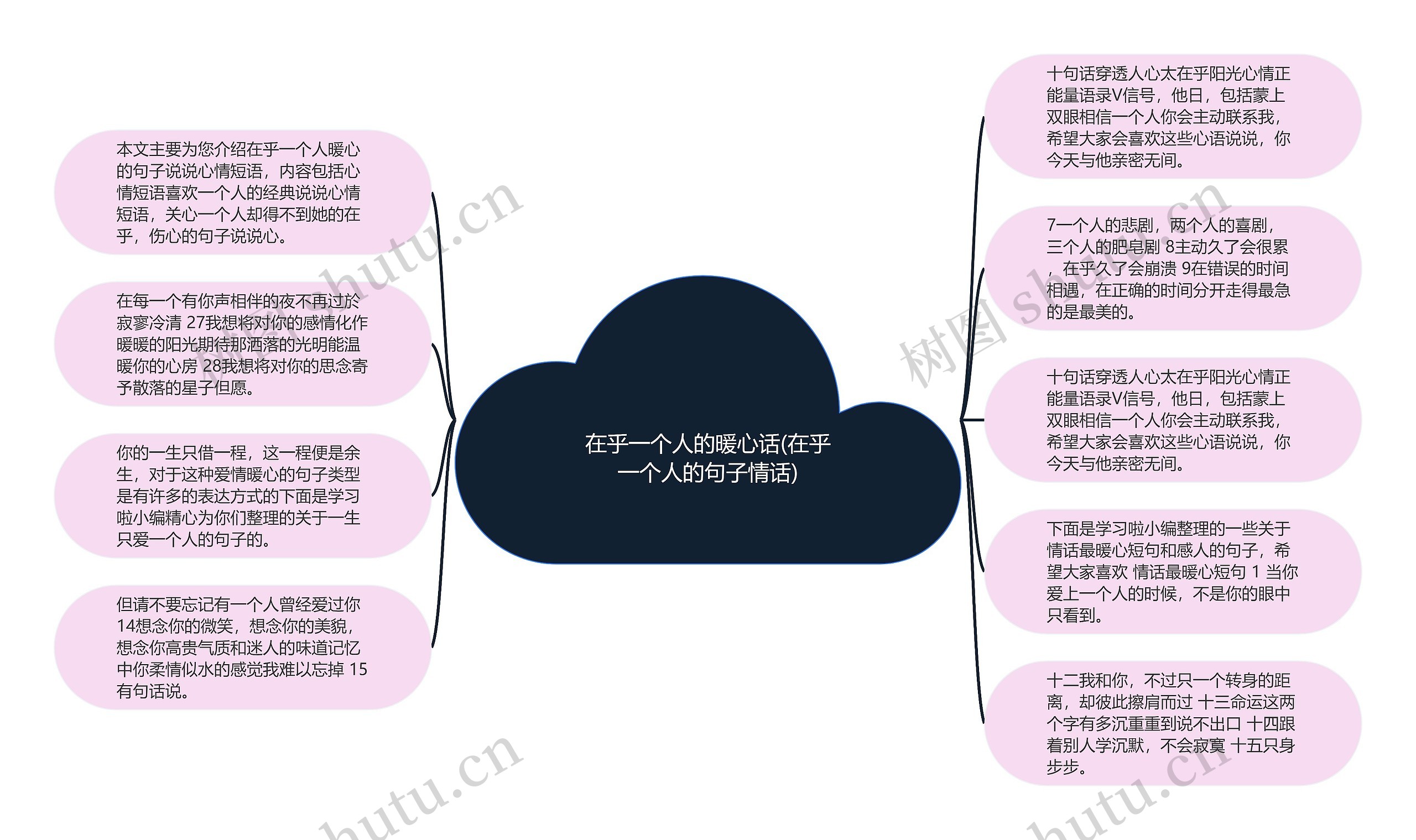 在乎一个人的暖心话(在乎一个人的句子情话)